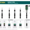 Биты для ударных шуруповертов KRAFTOOL Impact Pro PZ 26193-3-50-S10 купить в Екатеринбурге