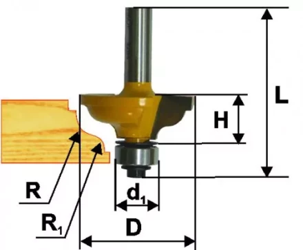 Фреза кром. калевочная ф34.9х144ммR48мм хв 8мм 46274 купить в Екатеринбурге