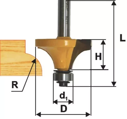 Фреза кром калевочная ф16х6мм R1,6мм хв 8мм 9258 купить в Екатеринбурге