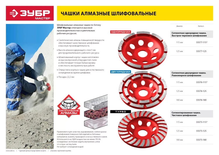 Чашка алмазная шлифовальная по бетону ЗУБР "МАСТЕР" сегментированная, 125мм 33375-125 купить в Екатеринбурге
