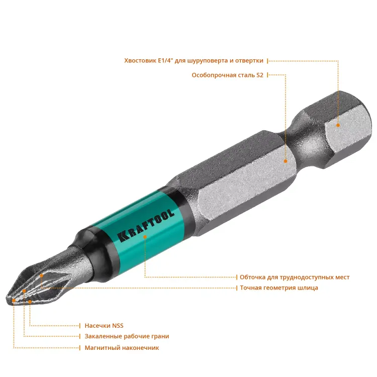 Биты KRAFTOOL OPTIMUM PZ 26124-1-50-10 купить в Екатеринбурге