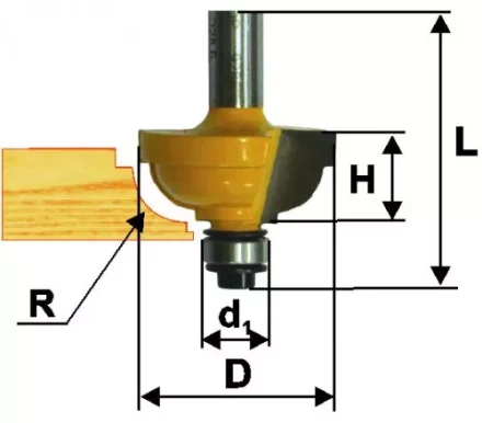 Фреза кром. калевочная ф349х17мм R95мм хв. 8мм 46298 купить в Екатеринбурге