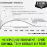 Таль ручная цепная HITCH CH200-G, 5 т, 6 м. Гальваническая цепь купить в Екатеринбурге