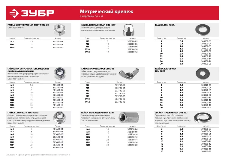 Гайка ЗУБР "МАСТЕР" DIN 6923 с фланцем, класс прочности 8, оцинкованная,  M5, 5кг 303630-05 купить в Екатеринбурге