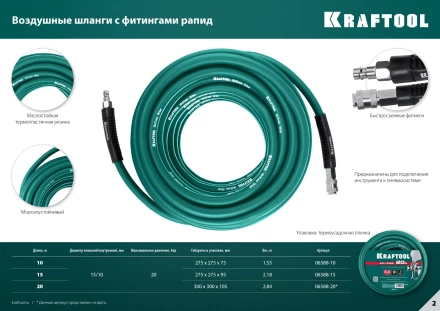 Воздушный шланг KRAFTOOL с фитингами рапид 10х15 мм 06588-15 купить в Екатеринбурге