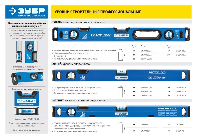 Уровень усиленный магнитный с зеркальным глазком серия ПРОФЕССИОНАЛ ЗУБР ПРО-М 400 мм купить в Екатеринбурге