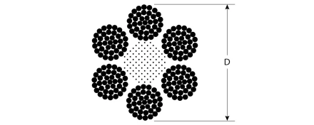 ЗУБР DIN 3066, свивка 6 х 37 + IWR, 14 мм, L 50 м, грузоподъемный стальной трос, Профессионал (30417-14) купить в Екатеринбурге