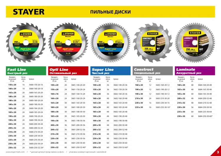 Диск пильный "OPTI-Line" по дереву, 210х30мм, 36Т, STAYER 3681-210-30-36 купить в Екатеринбурге