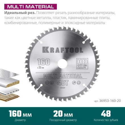 Диск пильный Multi Material, повышенный ресурс 36953-160-20 купить в Екатеринбурге