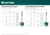 Заклепки нержавеющие KRAFTOOL 311705-32-08 купить в Екатеринбурге