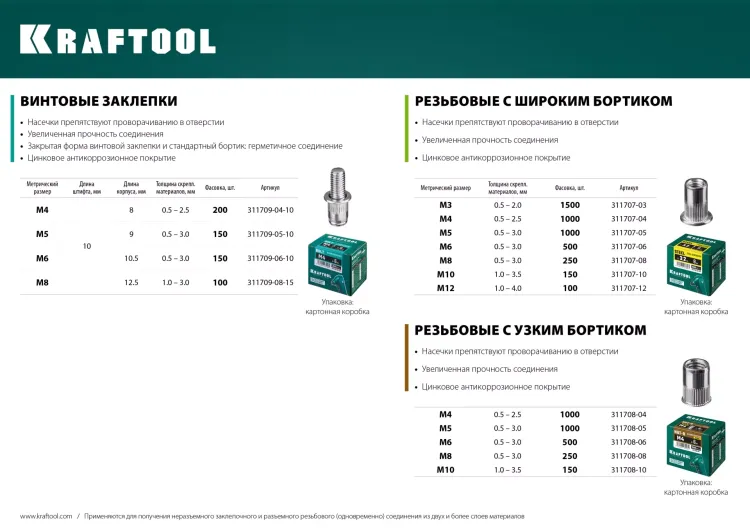 Заклепки резьбовые KRAFTOOL 311707-08 купить в Екатеринбурге