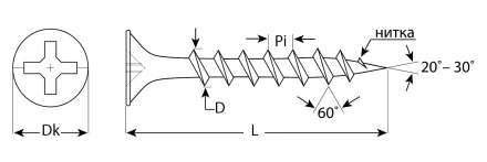 Саморезы СГД гипсокартон-дерево пакет серия Без серии купить в Екатеринбурге