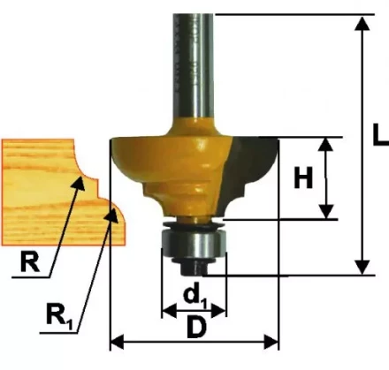 Фреза кром. калевочная ф334х159мм R64/4мм хв.8м 46261 купить в Екатеринбурге