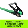 Ремень стяжной кольцевой с храповым механизмом HITCH REGULAR 25мм 1т 4м (SZ087315) купить в Екатеринбурге