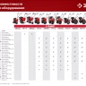 ЗУБР УД-3, НЕХ 32 - круг 30 мм, 2 шт., удлинитель (707107-3) купить в Екатеринбурге