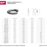 Шайба DIN 127 пружинная, 12 мм, 12 шт, оцинкованная, ЗУБР 303856-12 купить в Екатеринбурге