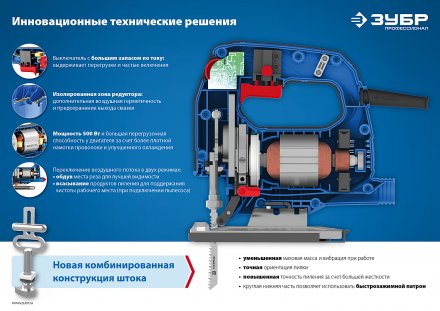 Лобзик электрический ЛП-500 серия ПРОФЕССИОНАЛ купить в Екатеринбурге