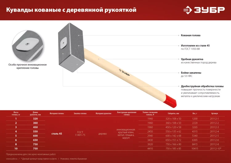 ЗУБР 3 кг, 450 мм, кованая кувалда (20112-3) купить в Екатеринбурге