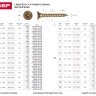 Шурупы ЗУБР "МАСТЕР" по дереву желтопассивированные, 3.5x45мм, 45шт 300396-35-045 купить в Екатеринбурге
