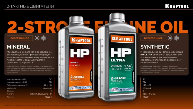 HP Ultra синтетическое масло для 2-тактных двигателей 41501-1 купить в Екатеринбурге