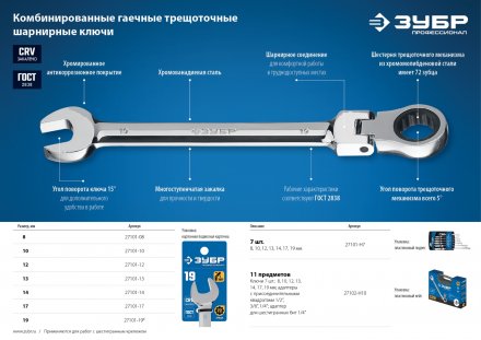 Ключи гаечные комбинированные трещоточные шарнирные серия ПРОФЕССИОНАЛ купить в Екатеринбурге