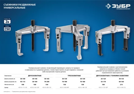 Съемники раздвижные 2-захватные серия ПРОФЕССИОНАЛ купить в Екатеринбурге
