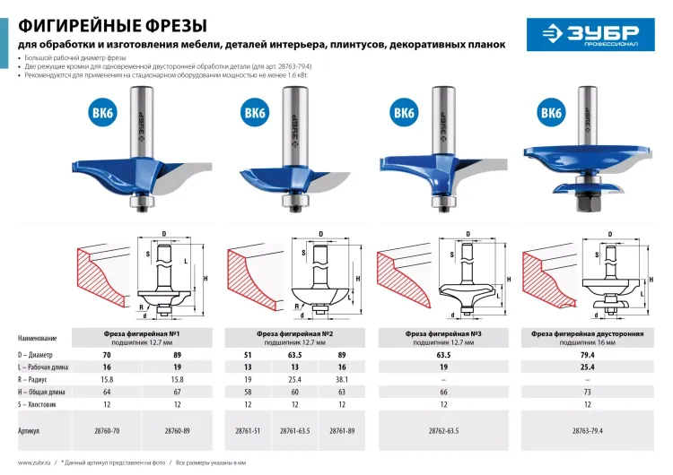 Фрезы фигирейные №1 серия ПРОФЕССИОНАЛ купить в Екатеринбурге