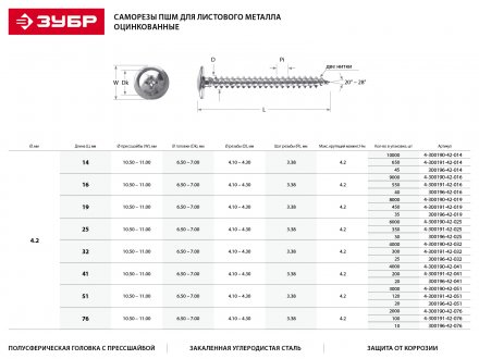 Саморезы ЗУБР с прессшайбой по листовому металлу до 0,9 мм, PH2, 4,2х14 мм, 45шт 300196-42-014 купить в Екатеринбурге