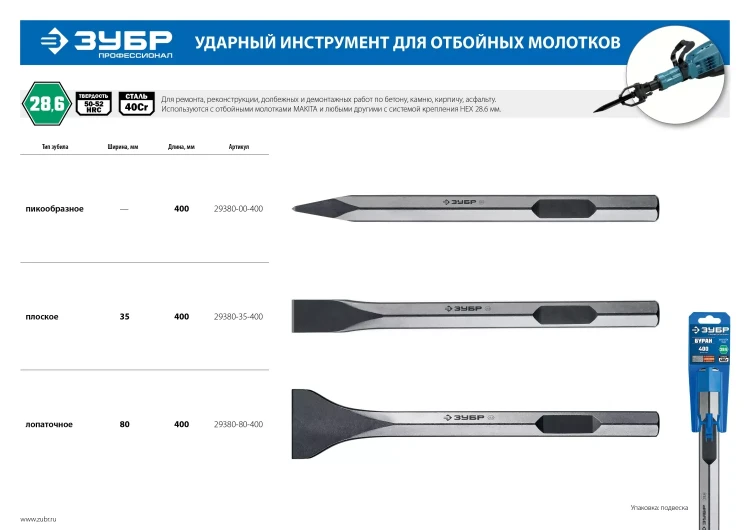 ЗУБР БУРАН, 35 х 400 мм, HEX 28, плоское зубило (29380-35-400) купить в Екатеринбурге