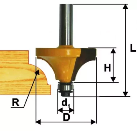 Фреза кром.калевочная ф22,3х12,5мм R4,8мм хв. 8мм Энкор 46246 купить в Екатеринбурге