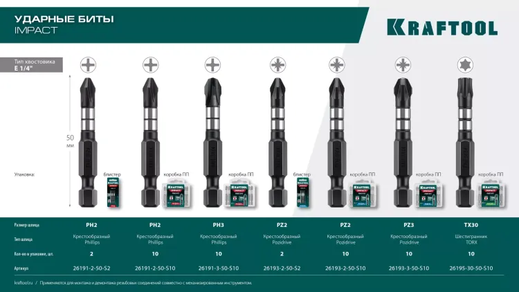 Биты для ударных шуруповертов KRAFTOOL Impact Pro TX 26195-30-50-S10 купить в Екатеринбурге