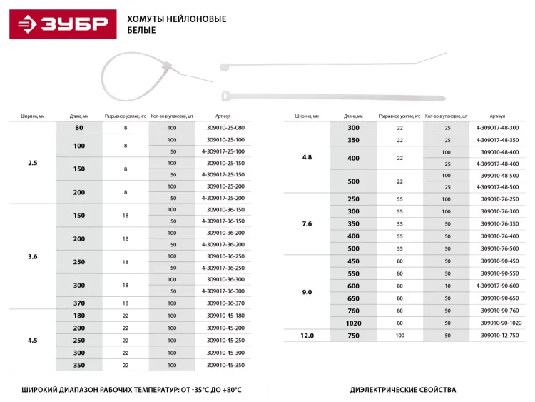 Хомуты ЗУБР нейлоновые белые 7,6x300мм, 100шт 309010-76-300 купить в Екатеринбурге
