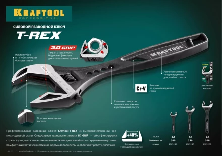 Ключ разводной силовой KRAFTOOL T-REX 27254-20 купить в Екатеринбурге