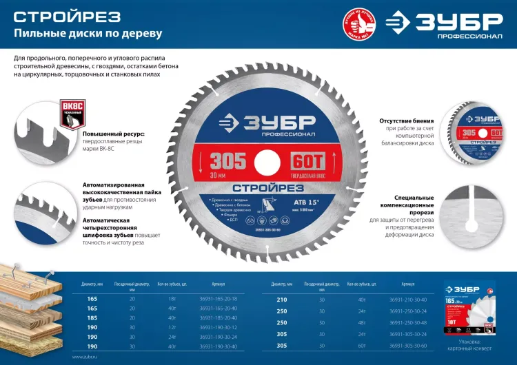 ЗУБР Стройрез, 305 х 30 мм, 60Т, пильный диск по строительной древесине, Профессионал (36931-305-30-60) купить в Екатеринбурге