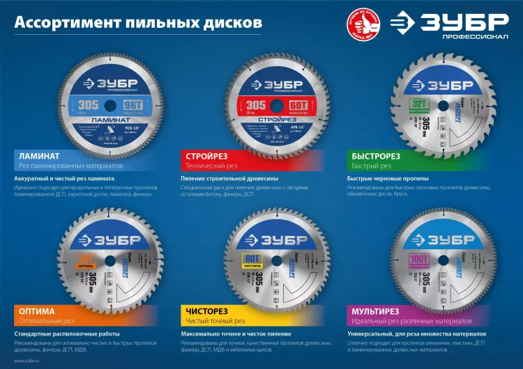 ЗУБР Стройрез, 305 х 30 мм, 60Т, пильный диск по строительной древесине, Профессионал (36931-305-30-60) купить в Екатеринбурге