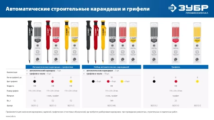 ЗУБР АСК набор: 18 сменных грифелей: 6ч + 6ж + 6к ( d 2,8 мм, HB), 3 автоматических карандаша (06312-H6) купить в Екатеринбурге