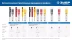 ЗУБР АСК набор: 18 сменных грифелей: 6ч + 6ж + 6к ( d 2,8 мм, HB), 3 автоматических карандаша (06312-H6) купить в Екатеринбурге