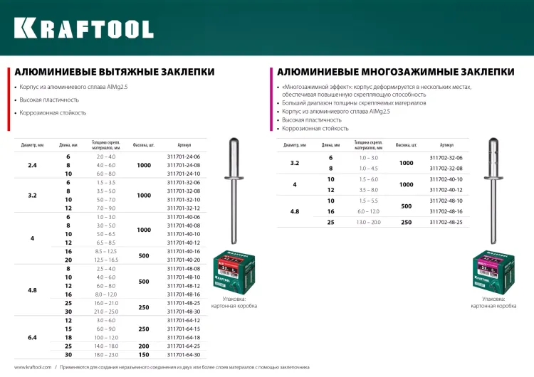 Заклепки алюминиевые KRAFTOOL 311701-48-25 купить в Екатеринбурге