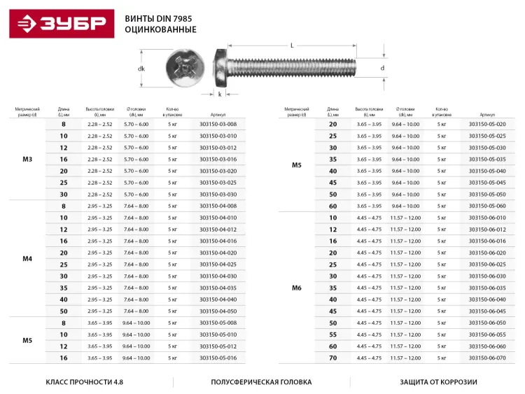 Винт ЗУБР "МАСТЕР" DIN 7985, класс прочности 4.8, оцинкованный, M5x35мм, 5кг 303150-05-035 купить в Екатеринбурге