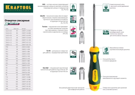 Отвертка KRAFTOOL, Cr-Mo-V закалённый стержень, двухкомпонентная противоскользящ рукоятка, SL 6,5x1,2x150мм 25007-6.5-150 купить в Екатеринбурге