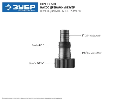Насос дренажный НПЧ-Т7-550 серия ПРОФЕССИОНАЛ купить в Екатеринбурге