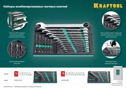 Наборы ключей комбинированных KRAFTOOL, Cr-V, DIN 3110, в EVA-ложементе 27079-H12E купить в Екатеринбурге