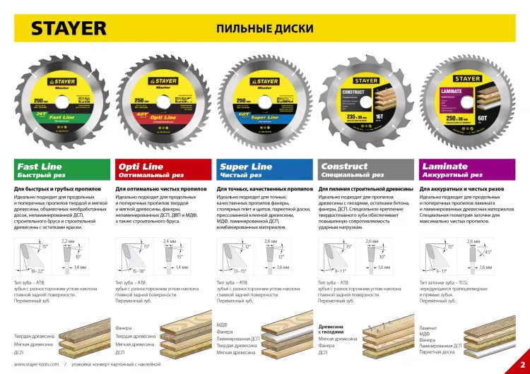 Диск пильный "SUPER-Line" по дереву, 160х20мм, 48Т, STAYER 3682-160-20-48 купить в Екатеринбурге
