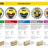 Диск пильный "SUPER-Line" по дереву, 160х20мм, 48Т, STAYER 3682-160-20-48 купить в Екатеринбурге