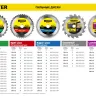 Диск пильный "SUPER-Line" по дереву, 160х20мм, 48Т, STAYER 3682-160-20-48 купить в Екатеринбурге