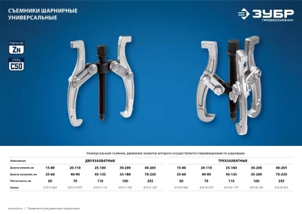 Съемники шарнирные 3-захватные серия ПРОФЕССИОНАЛ купить в Екатеринбурге