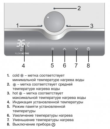 Проточный водонагреватель ELECTROLUX NPX 8 Flow Active купить в Екатеринбурге