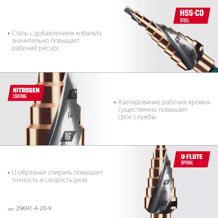 Ступенчатое сверло, сталь c кобальтом, спиральная проточка, НЕХ хвостовик 29691-4-20-9 купить в Екатеринбурге
