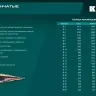 Ступенчатое сверло, сталь c кобальтом, спиральная проточка, НЕХ хвостовик 29691-4-20-9 купить в Екатеринбурге
