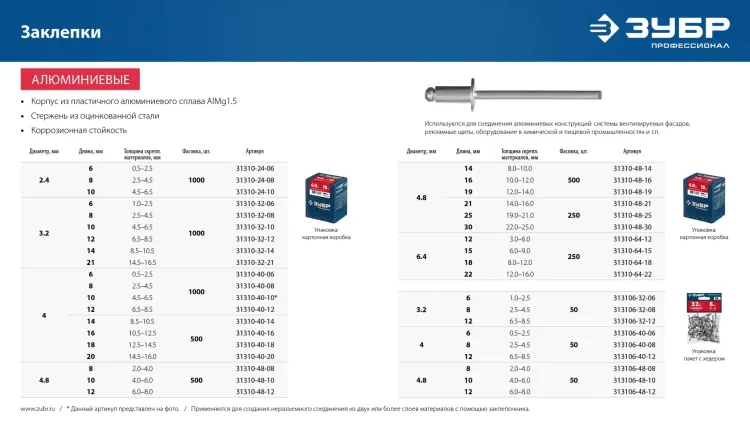 ЗУБР 2.4 x 8 мм, 1000 шт, алюминиевые заклепки, Профессионал (31310-24-08) купить в Екатеринбурге